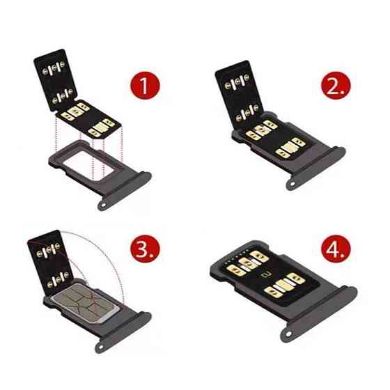 Чип турбосим Turbosim для i Phone 6–17 Pro Max Чип турбосим Ташкент